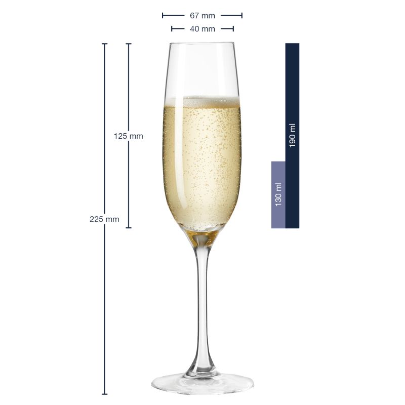 Stimmungsbild Ciao+ Champagner zum Gravieren