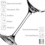 Stimmungsbild Ciao+ WW zum Gravieren