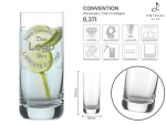 Wasser Glas Convention mit mehreren Angaben vom Glas